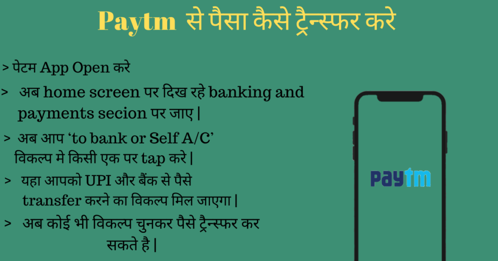 Paytm Bank Banned: RBI ने Paytm बैंक पर लिया बड़ा फैसला, अब होगा बैंक बंद? जाने सही जानकारी!